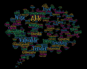 Word cloud with positive words throughout